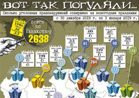 Вот так погуляли